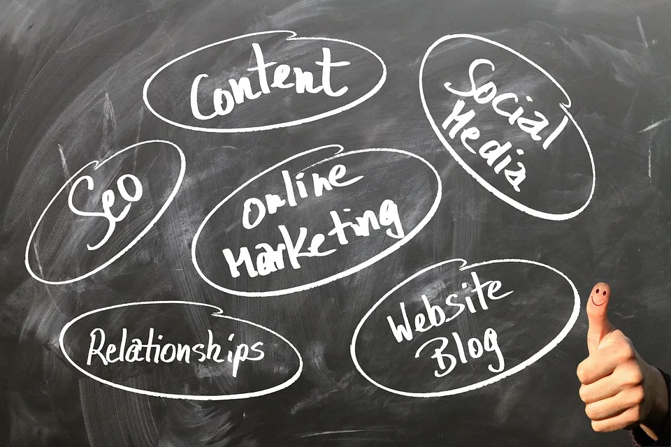 why is getting real estate leads important