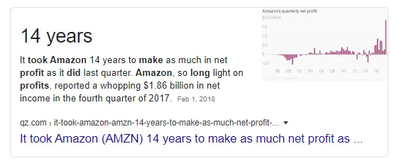 Amazon 14 Years