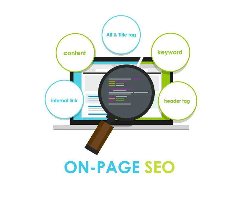 real estate on page optimization