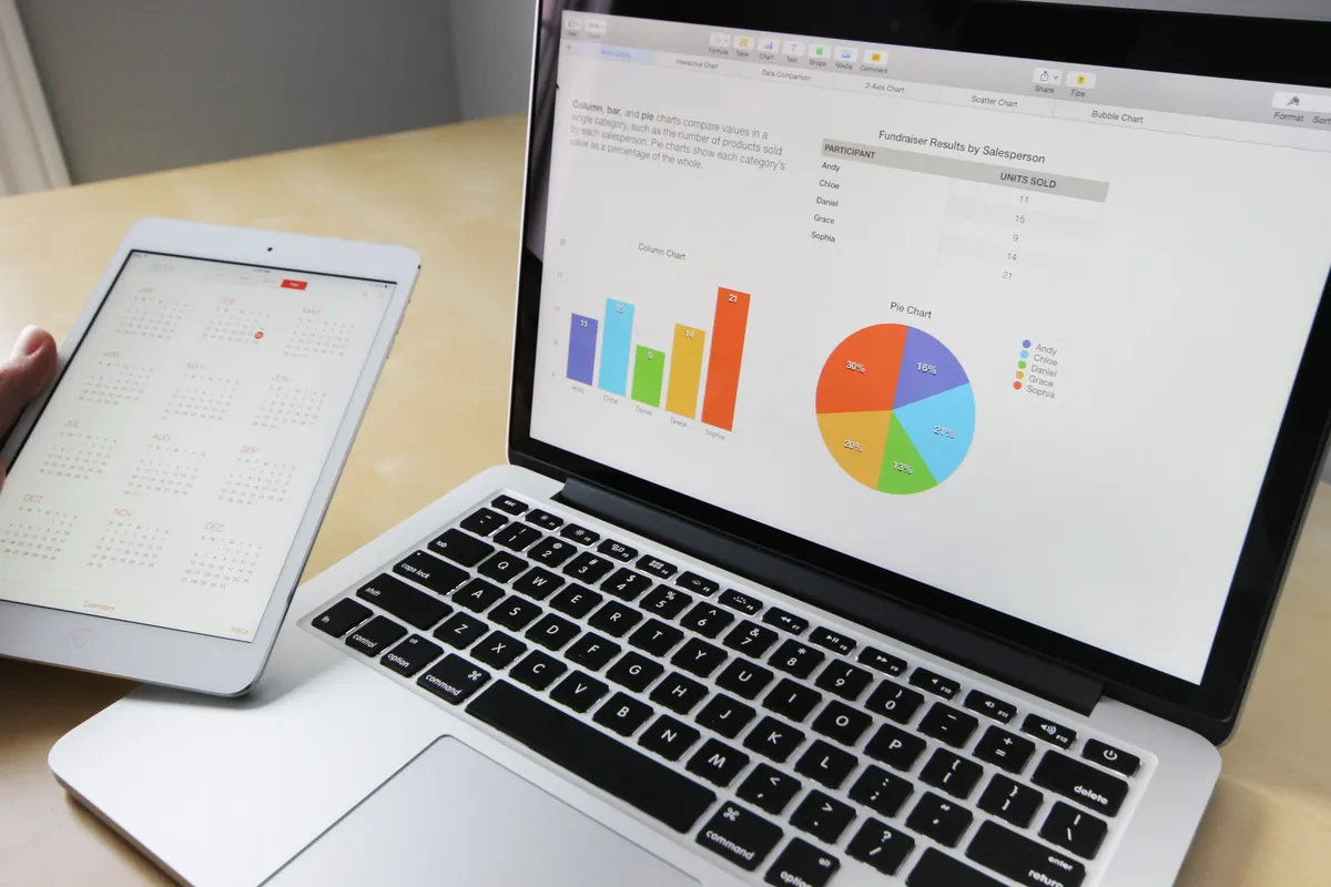 Laptop showing a column chart and pie chart beside a tablet calendar