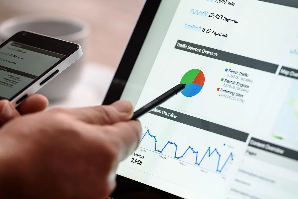 Digital marketing, seo, google