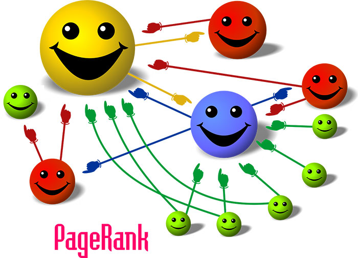 PageRank