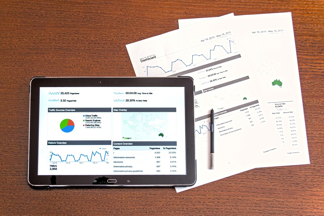 small business marketing analytics on a table small business marketing analytics on a table