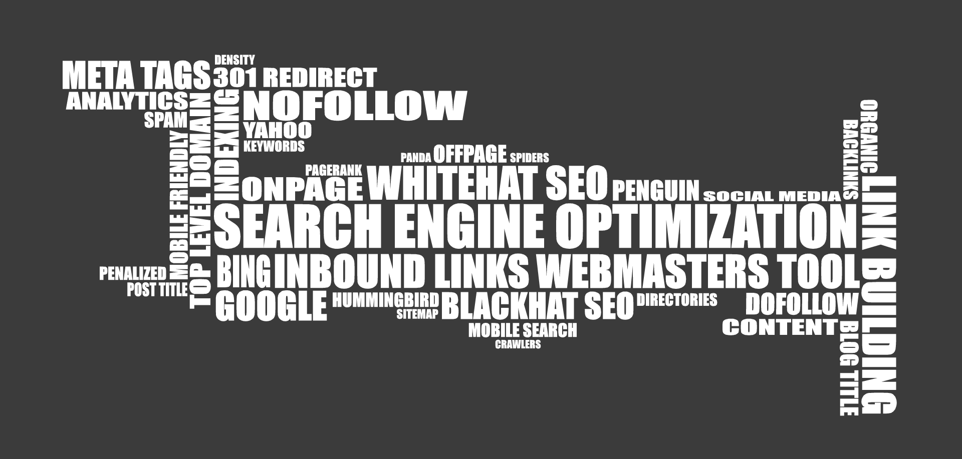 SEO search engine optimization